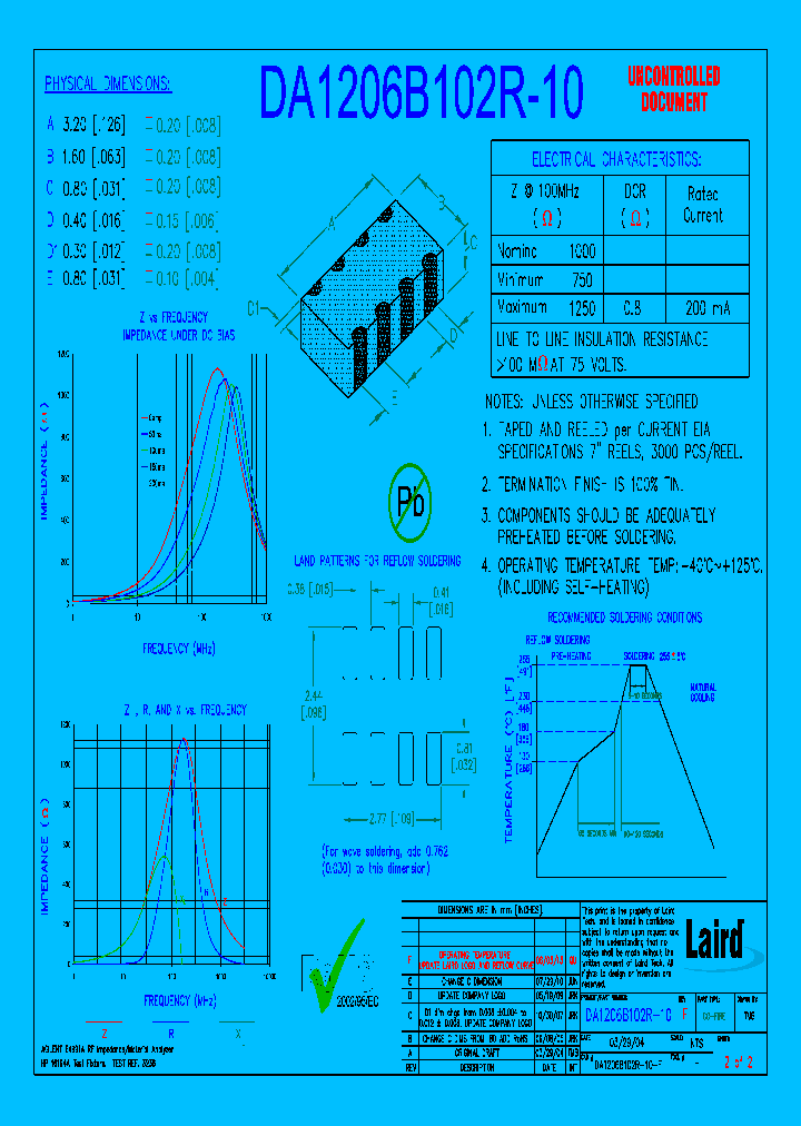 DA1206B102R-10_8909347.PDF Datasheet