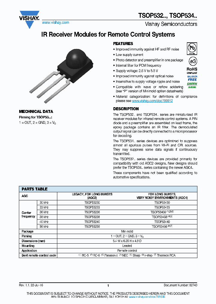 TSOP532_8910562.PDF Datasheet