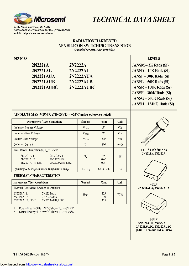 JANSD2N2221AUA_8911265.PDF Datasheet