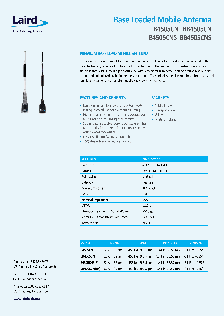 BB4505CN_8912431.PDF Datasheet