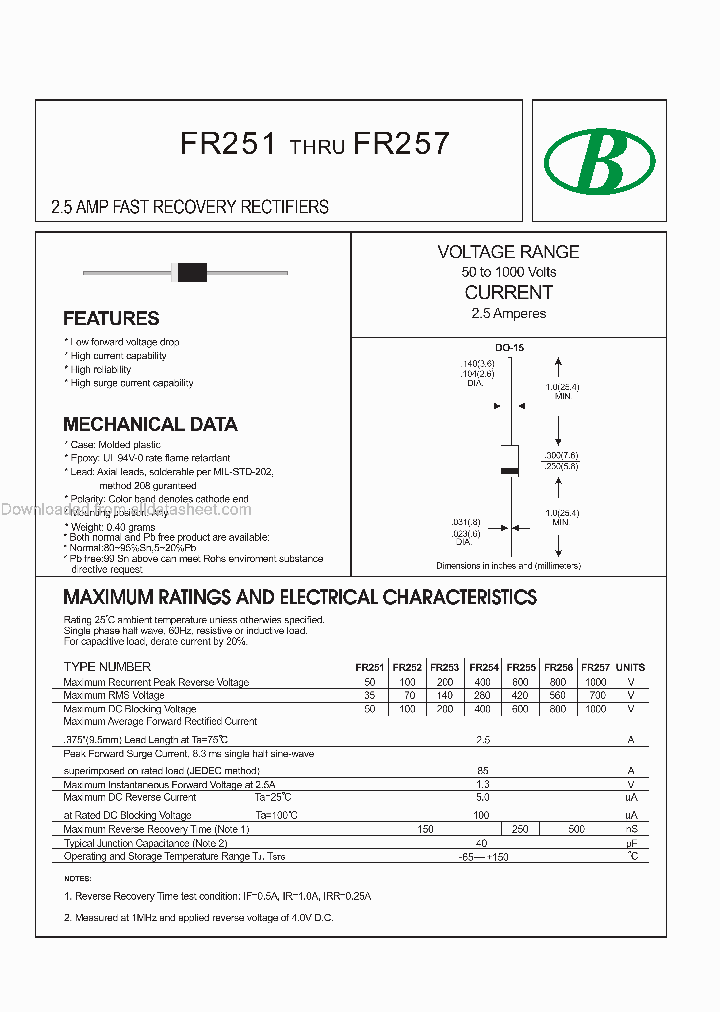 FR252-2C25A-2CDO-15_8912983.PDF Datasheet