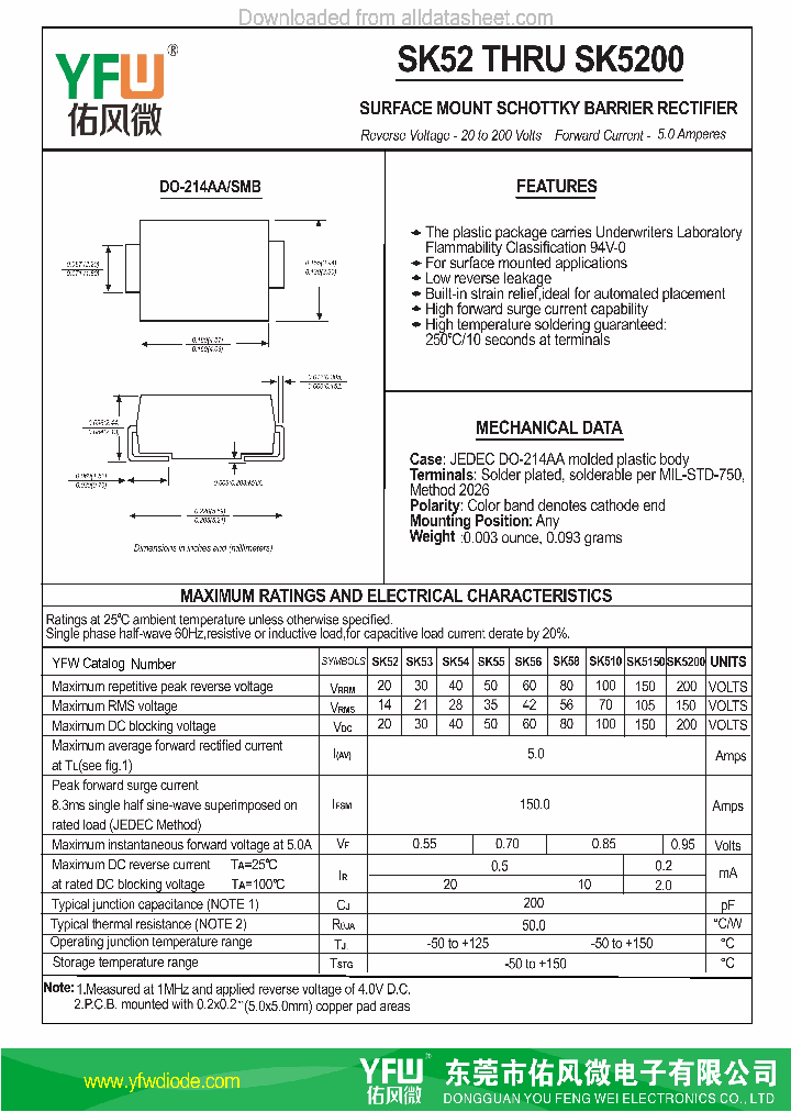 SK52-SMB_8913864.PDF Datasheet