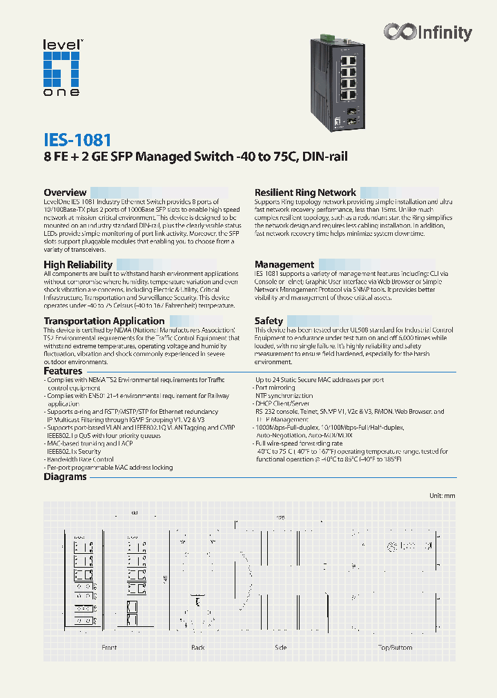 SFP-4350_8914987.PDF Datasheet