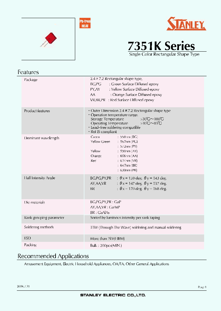 PG7351KY_8918430.PDF Datasheet