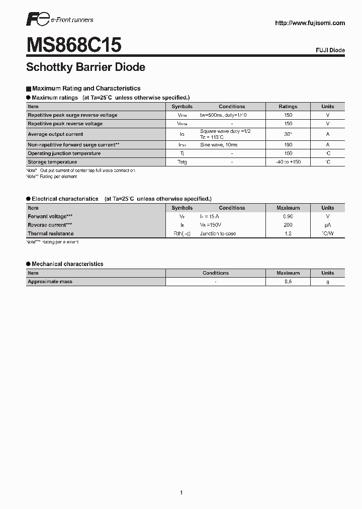 MS868C15_8921911.PDF Datasheet