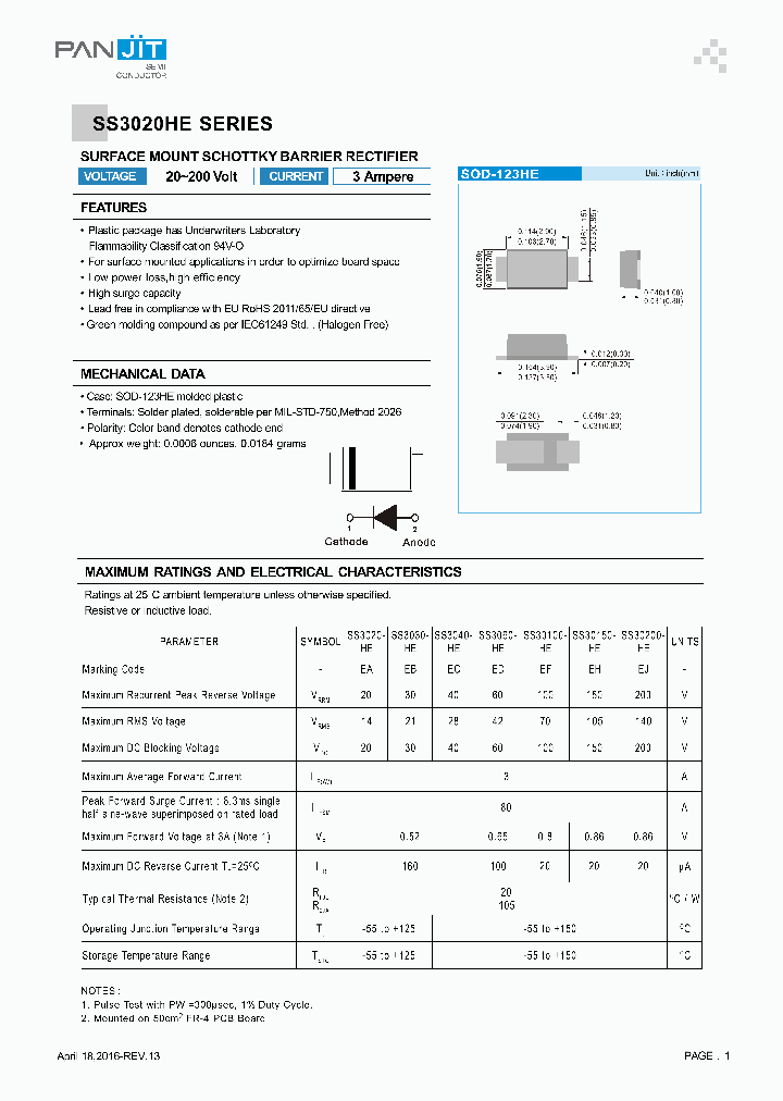 SS3020HE-R2-00001_8922647.PDF Datasheet