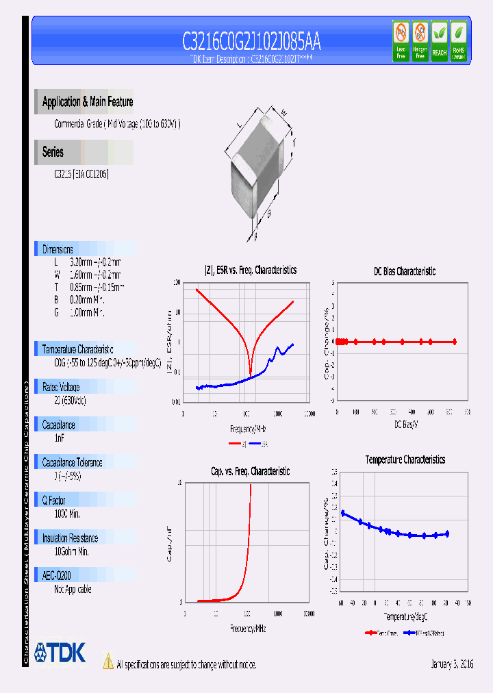 C3216C0G2J102J085AA_8923263.PDF Datasheet