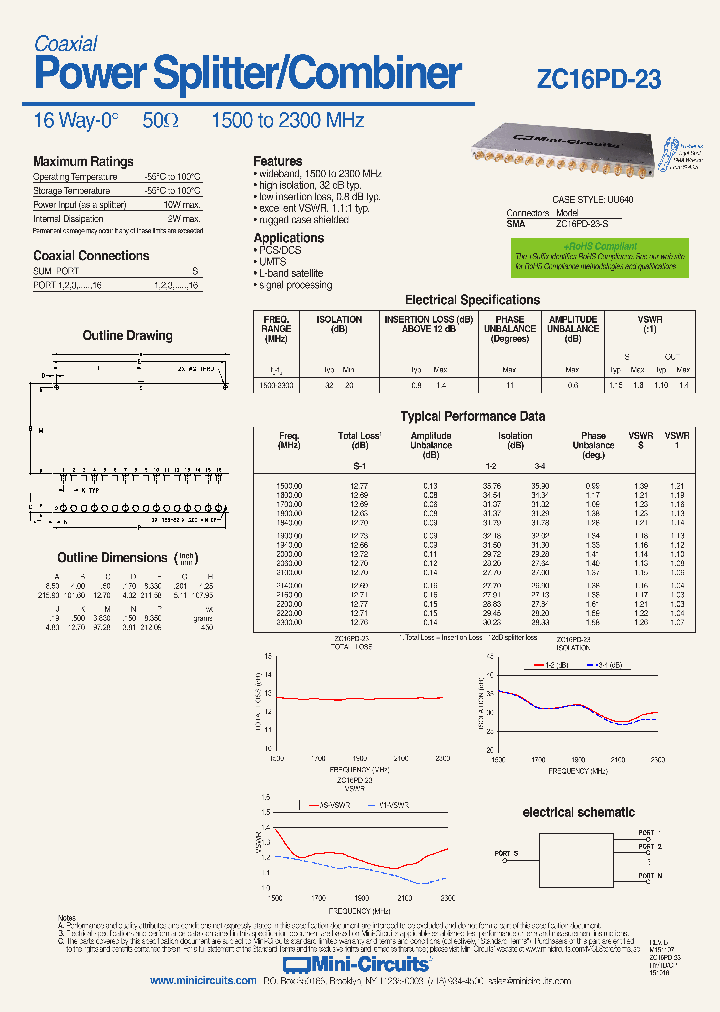 ZC16PD-23_8923503.PDF Datasheet