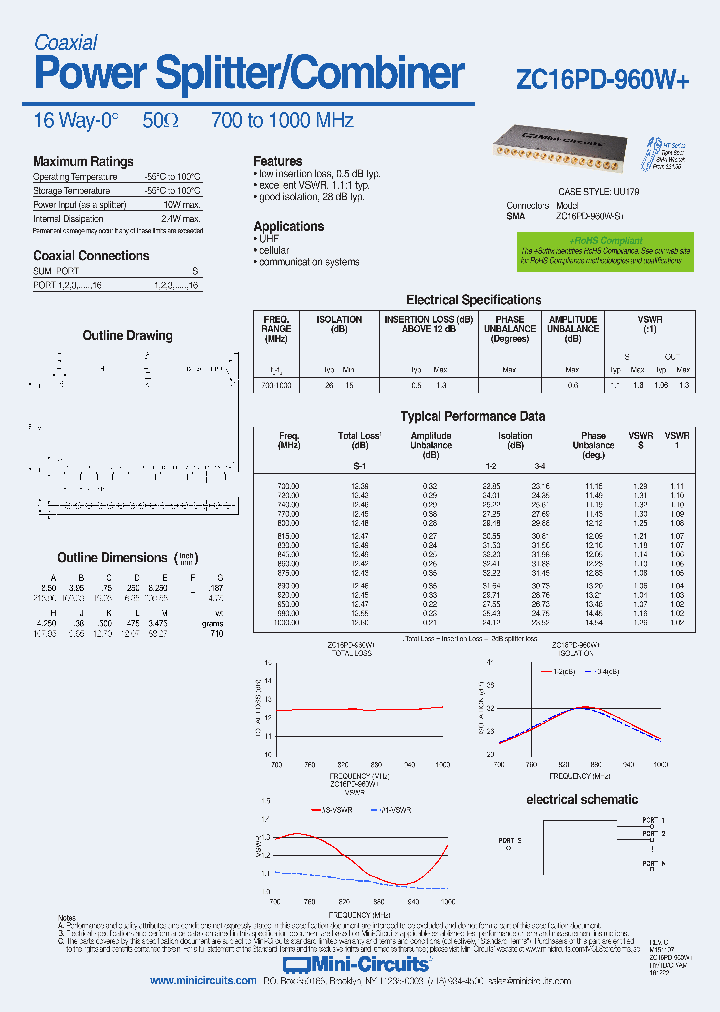 ZC16PD-960W-S_8923512.PDF Datasheet