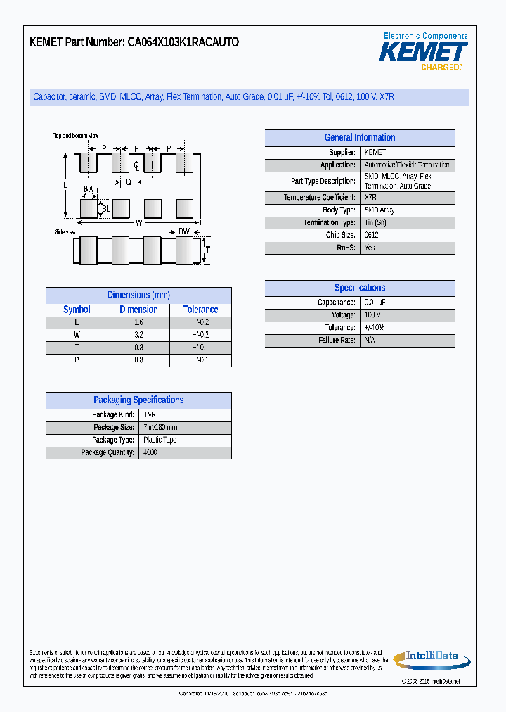 CA064X103K1RACAUTO_8926003.PDF Datasheet