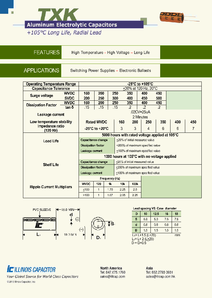 335TXK400MFH_8926262.PDF Datasheet