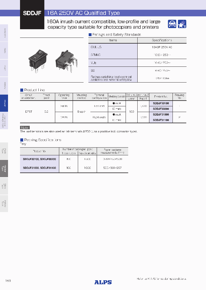 SDDJF31100_8926772.PDF Datasheet