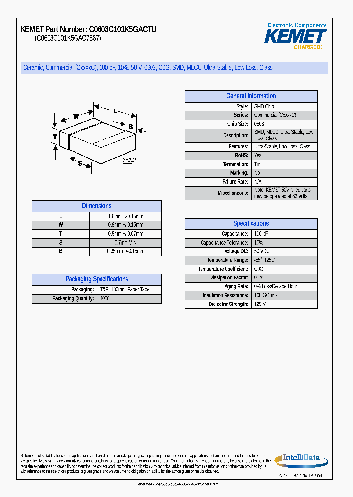 C0603C101K5GACTU_8928217.PDF Datasheet