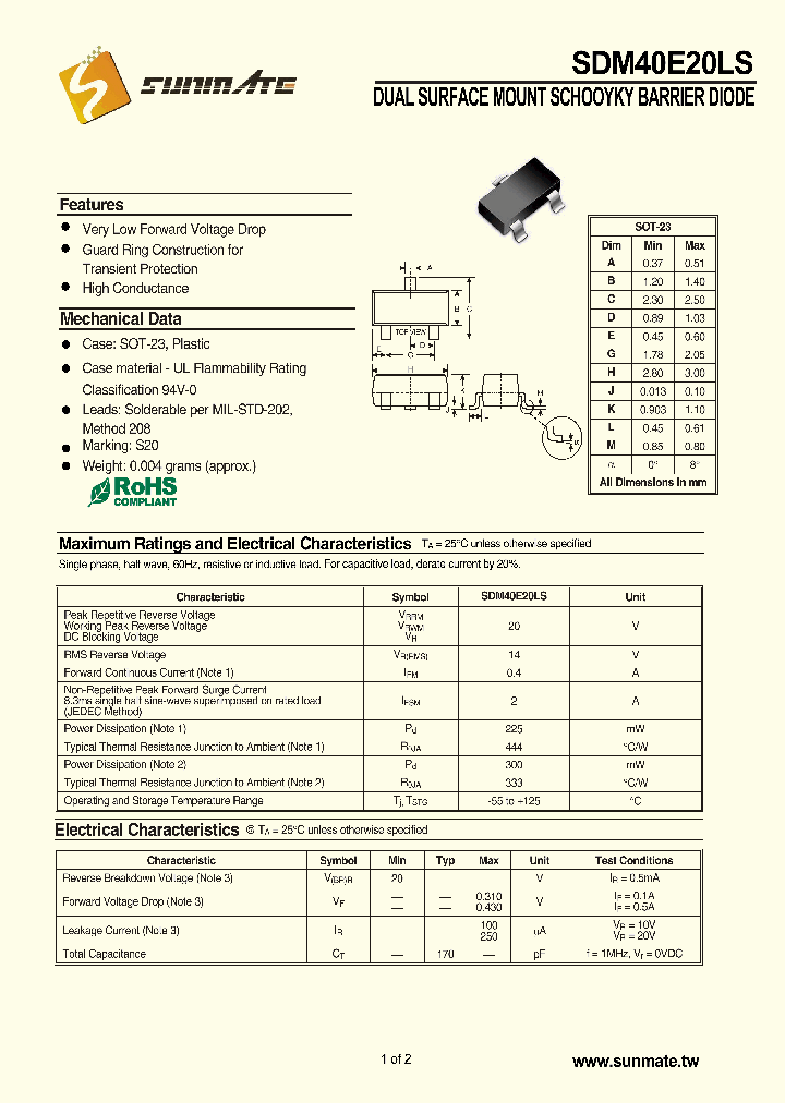 SDM40E20LS_8929710.PDF Datasheet