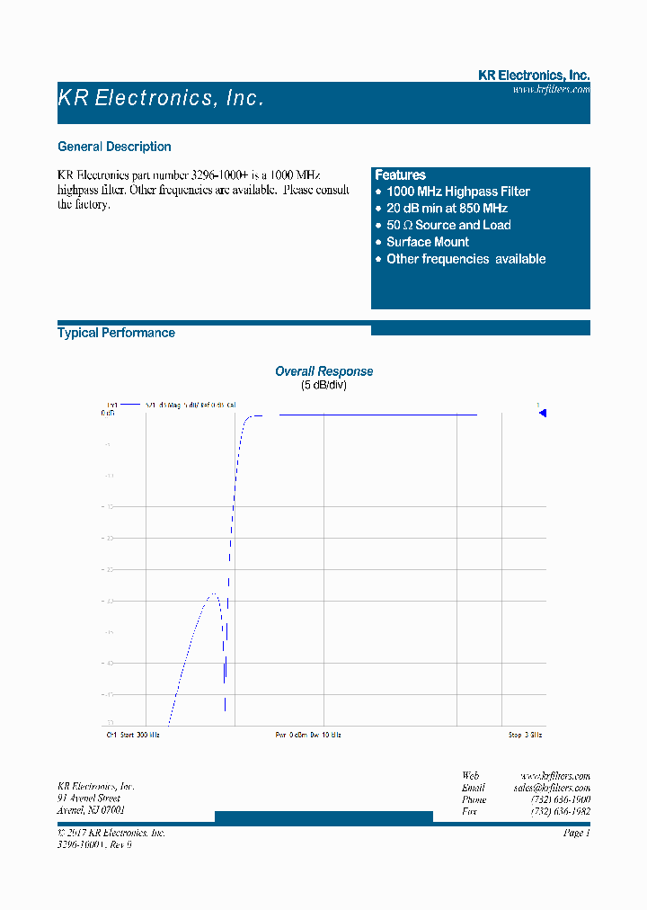 3296-1000_8929751.PDF Datasheet
