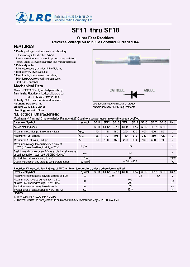 SF14_8930990.PDF Datasheet