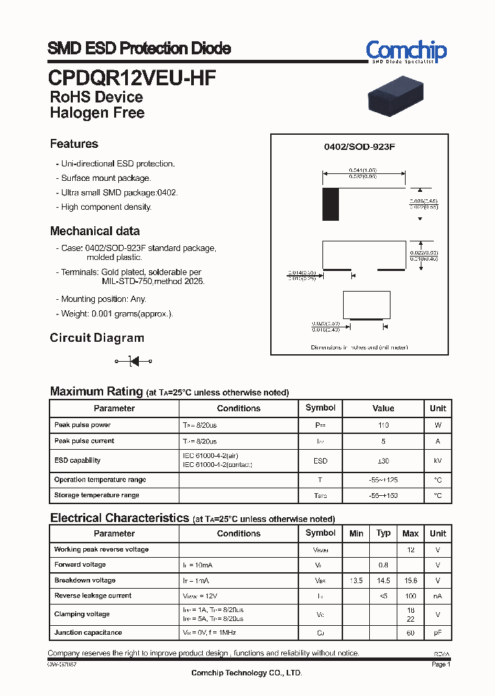 CPDQR12VEU-HF_8931866.PDF Datasheet