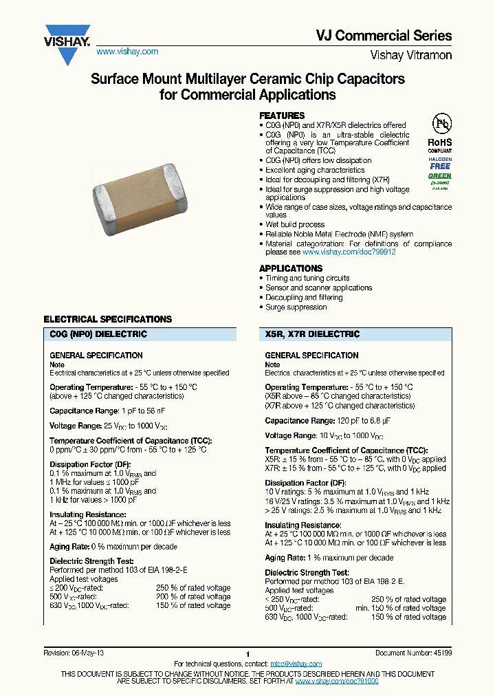 VJ0402A100JXAAC_8933702.PDF Datasheet