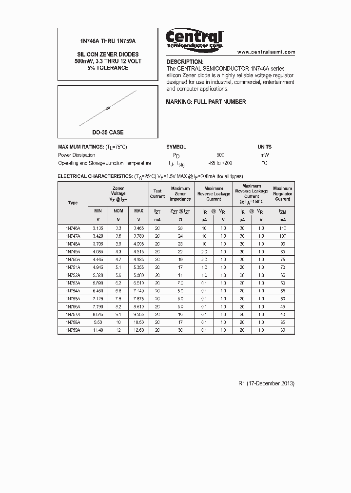 1N750A_8933977.PDF Datasheet