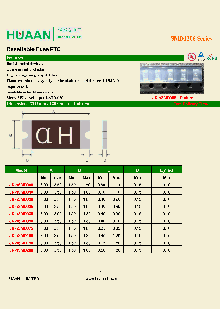 JK-NSMD200_8935448.PDF Datasheet