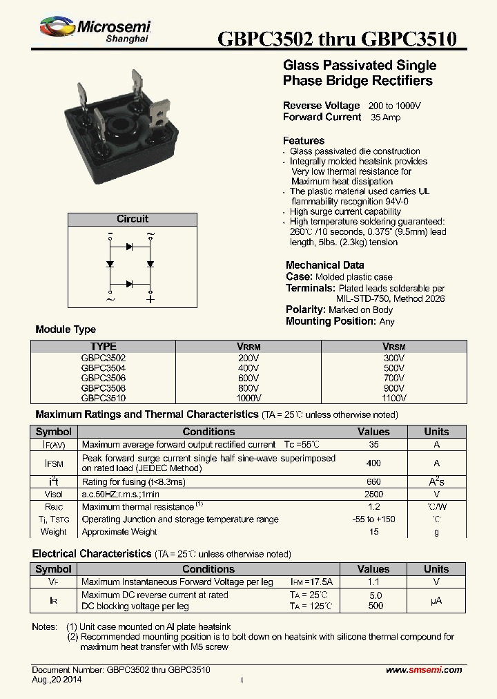 GBPC35_8936585.PDF Datasheet