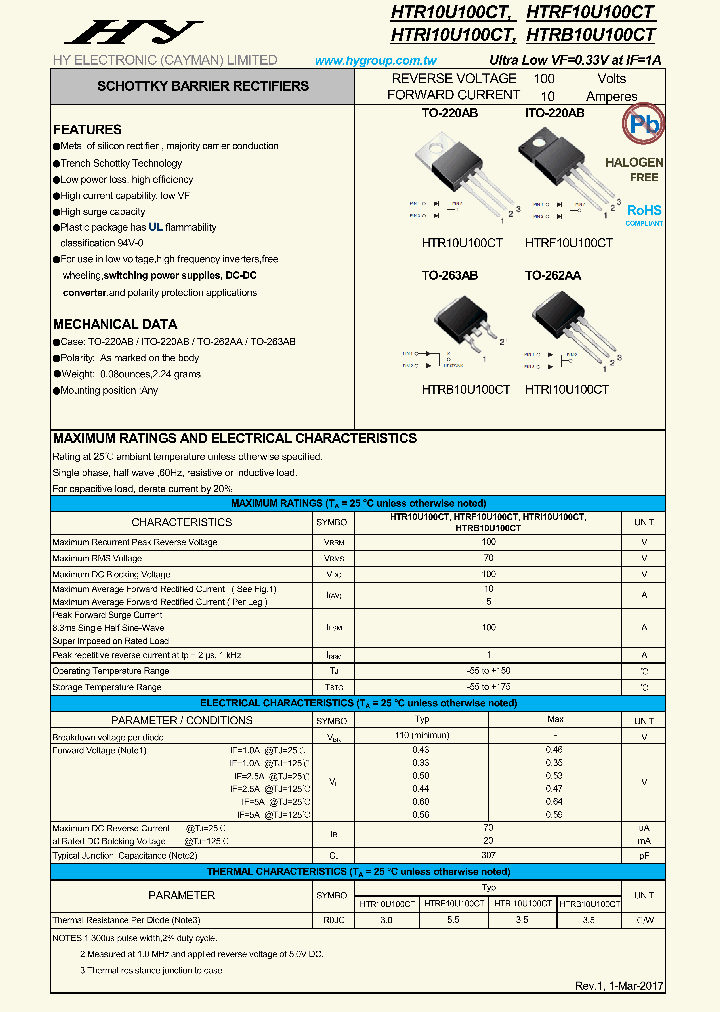 HTR10U100CT_8939687.PDF Datasheet