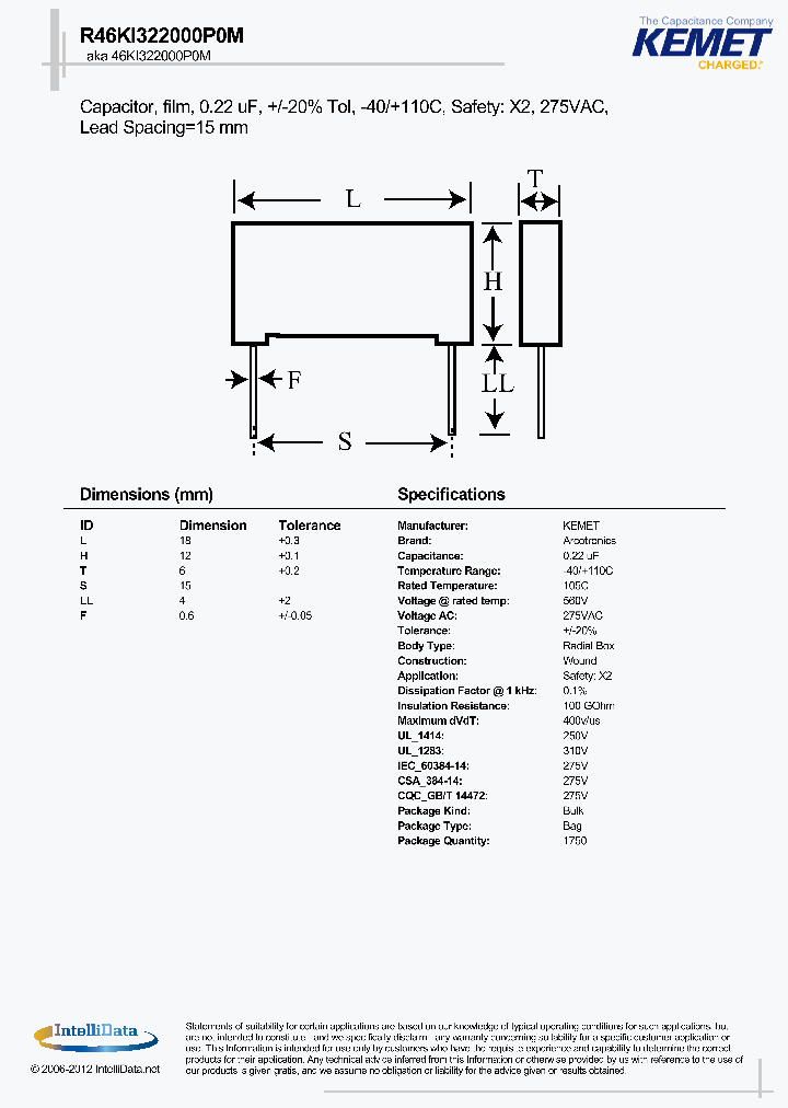 R46KI322000P0M_8940577.PDF Datasheet