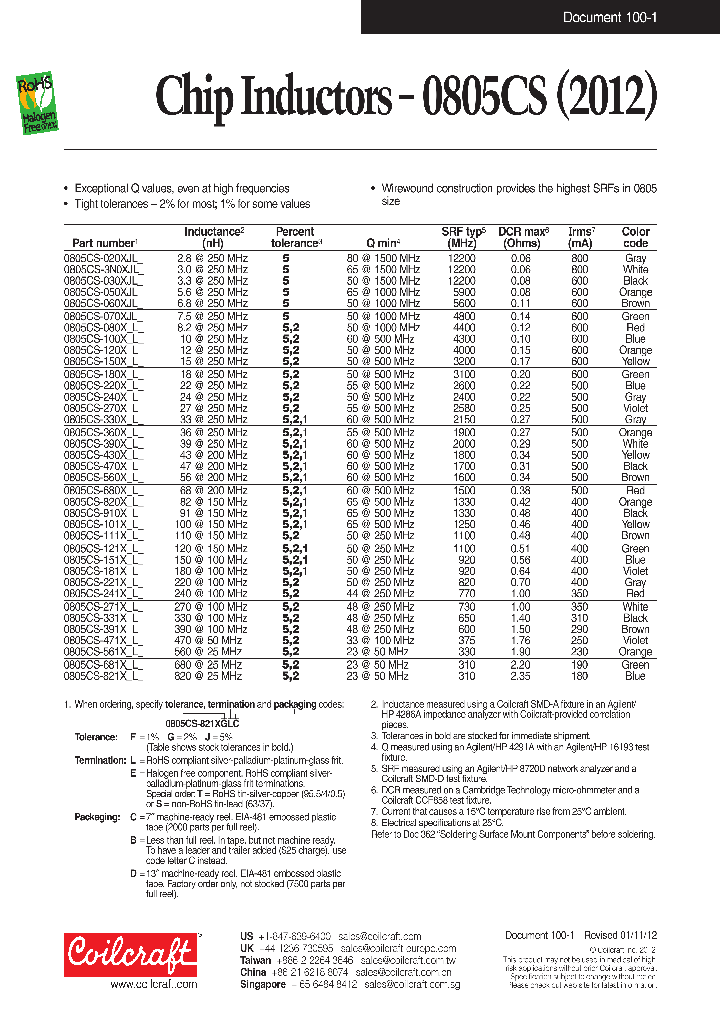 0805CS-100X-L-_8940759.PDF Datasheet