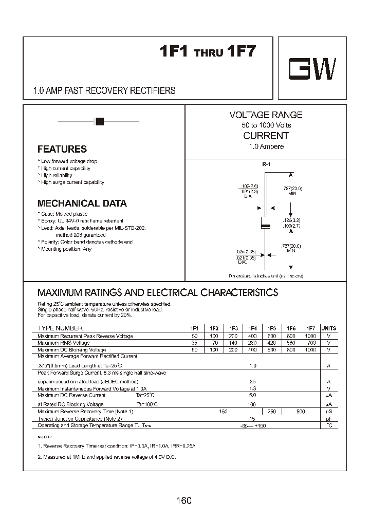 1F7_8946136.PDF Datasheet