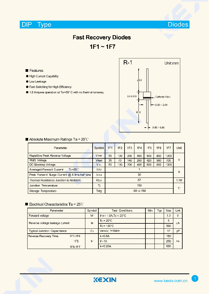 1F7_8946137.PDF Datasheet