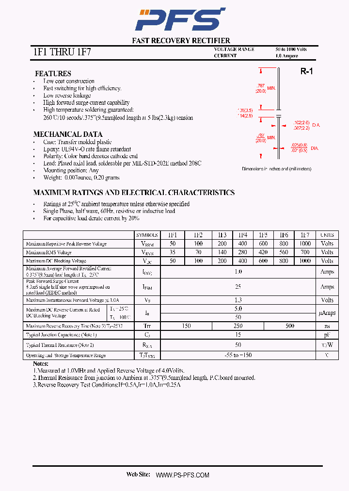 1F7_8946131.PDF Datasheet