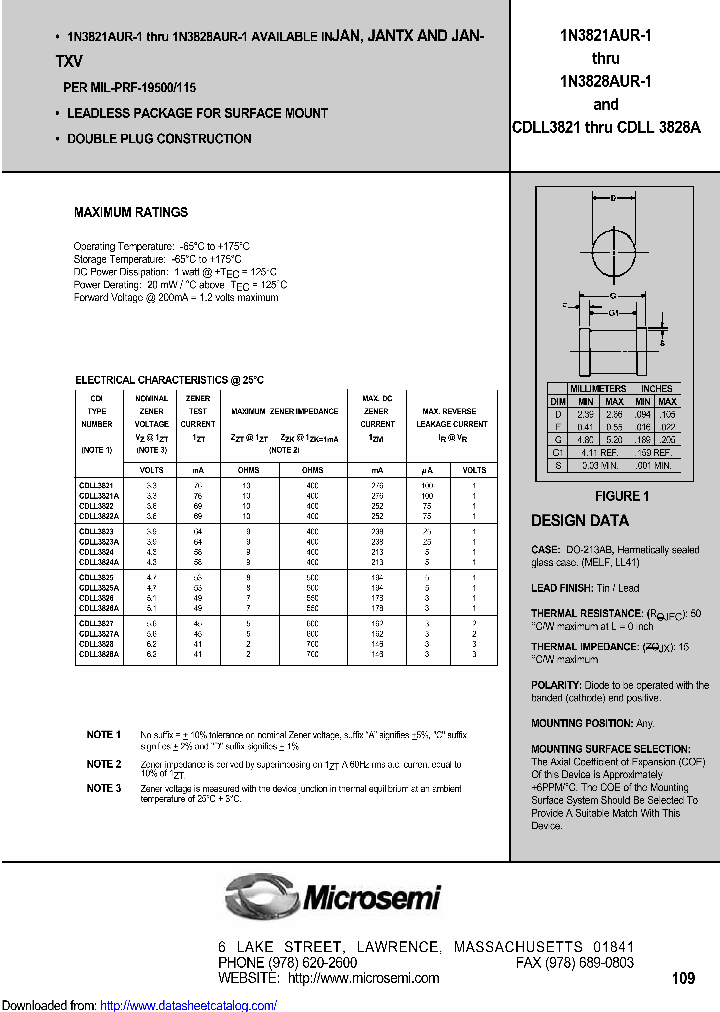1N3825CUR-1_8947056.PDF Datasheet