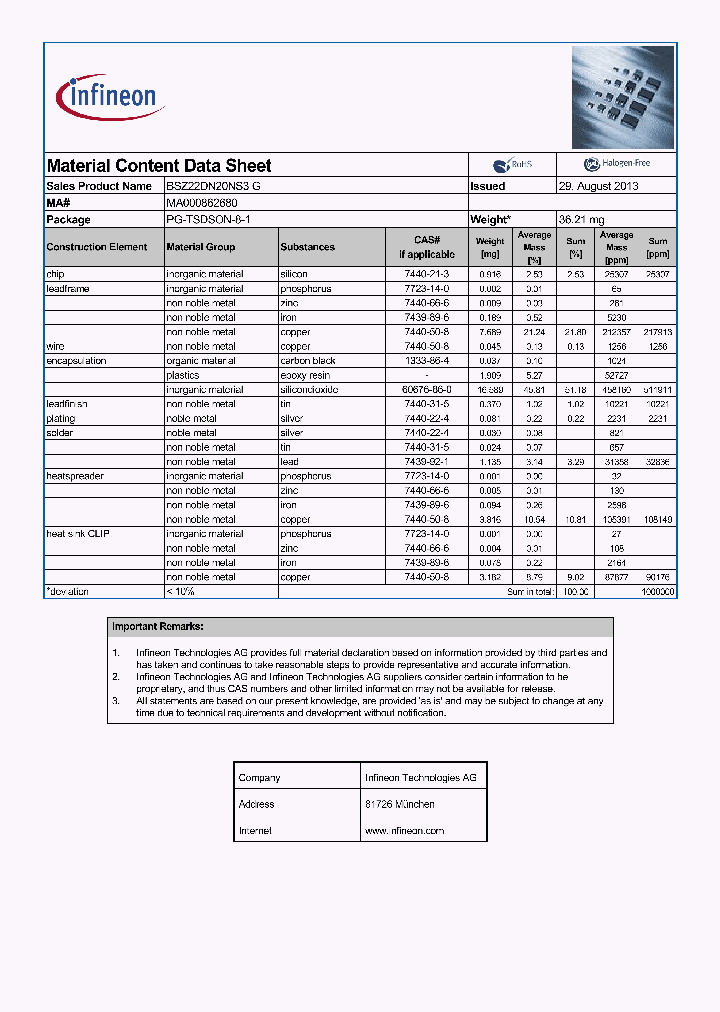 MA000862680_8947152.PDF Datasheet