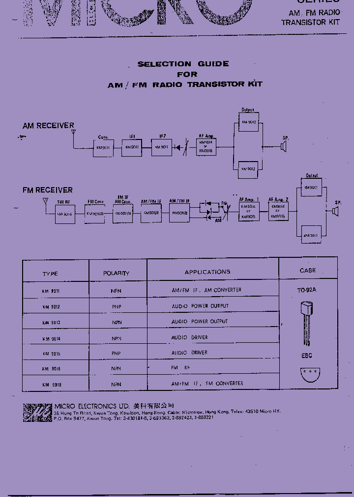 KM9011_8950685.PDF Datasheet