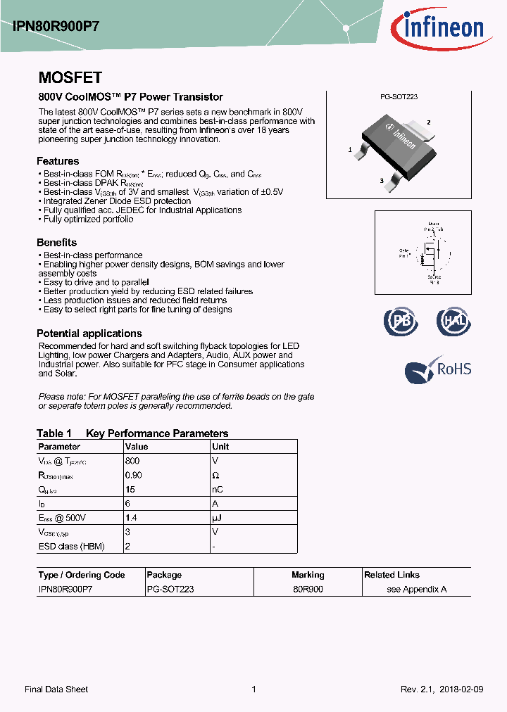 IPN80R900P7_8950771.PDF Datasheet