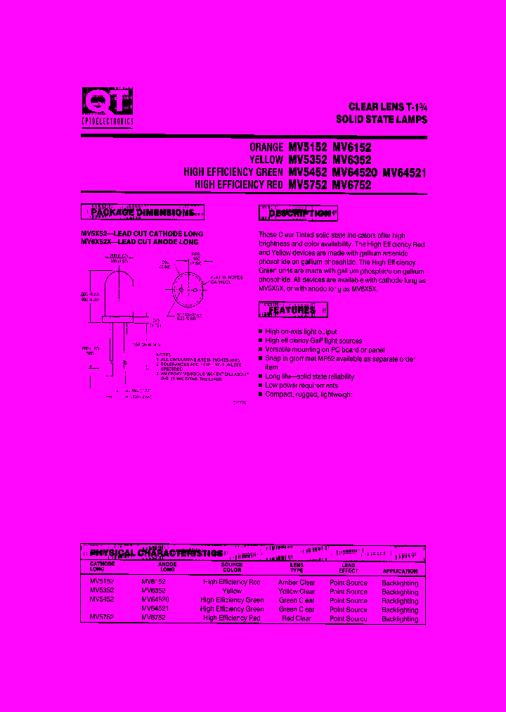 MV64520_8951952.PDF Datasheet