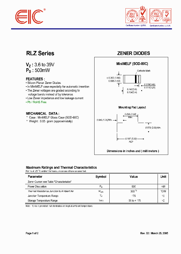 RLZ11B_8955690.PDF Datasheet