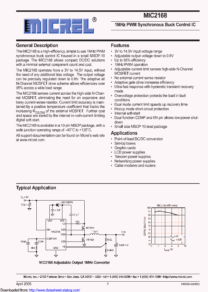 MIC2168YMM_8955898.PDF Datasheet