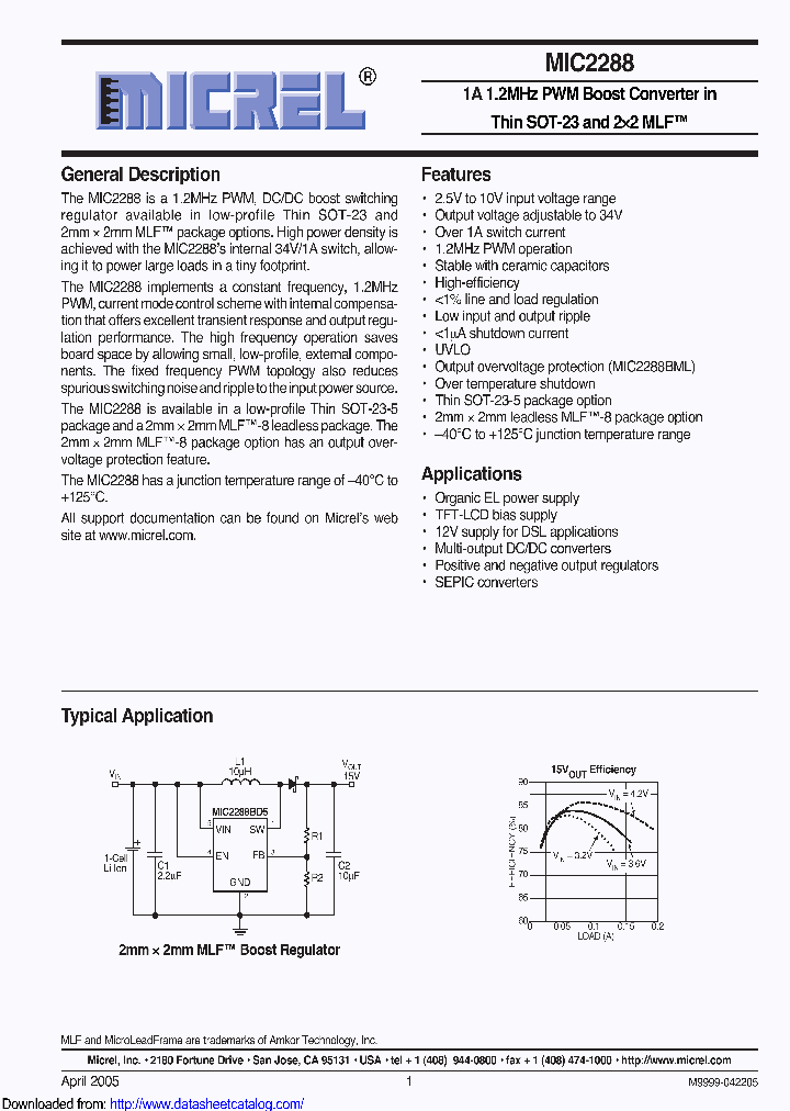 MIC2288YML-TR_8955900.PDF Datasheet