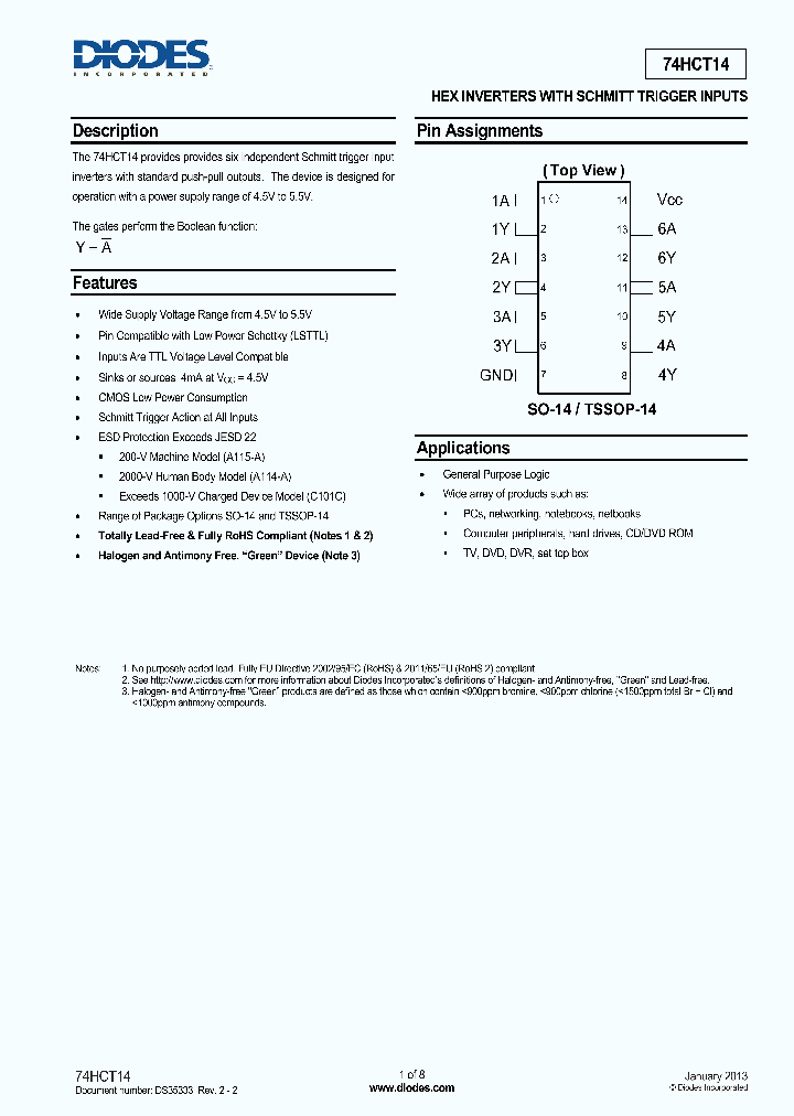 74HCT14_8957390.PDF Datasheet