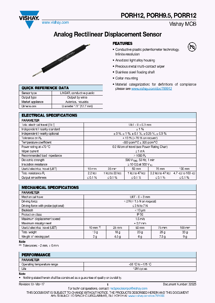 PORH12010F102AB_8958078.PDF Datasheet