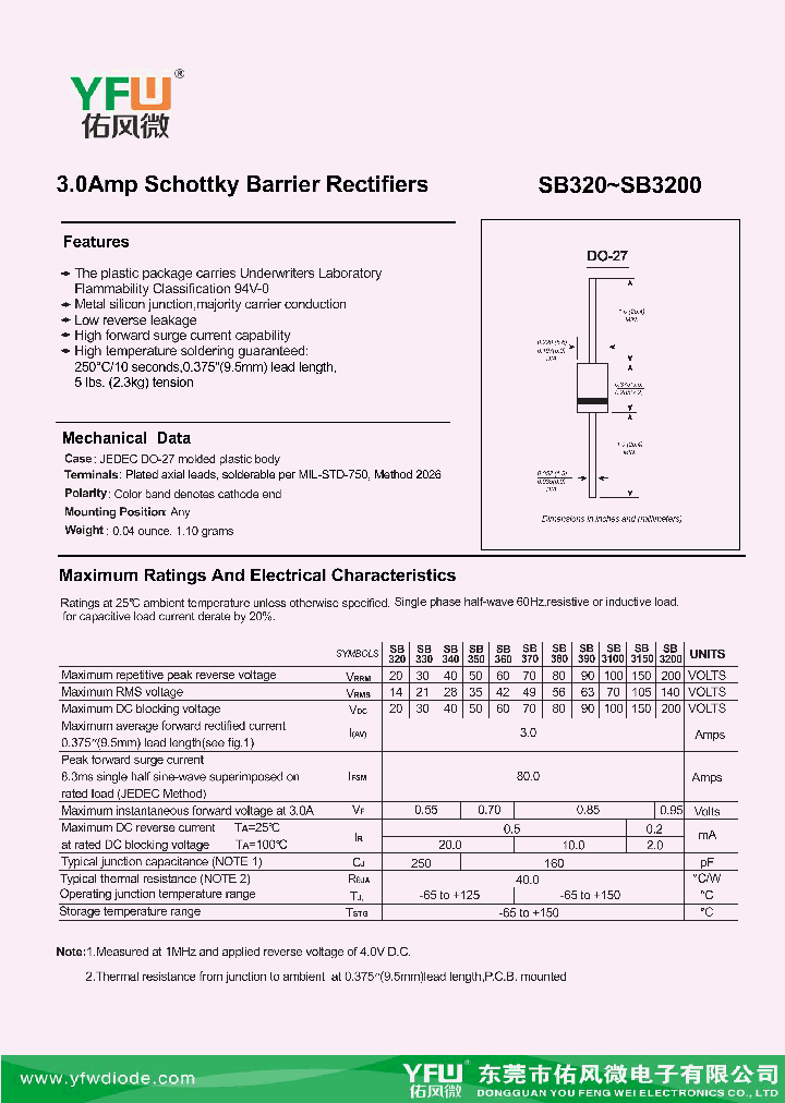 SB3150_8960917.PDF Datasheet