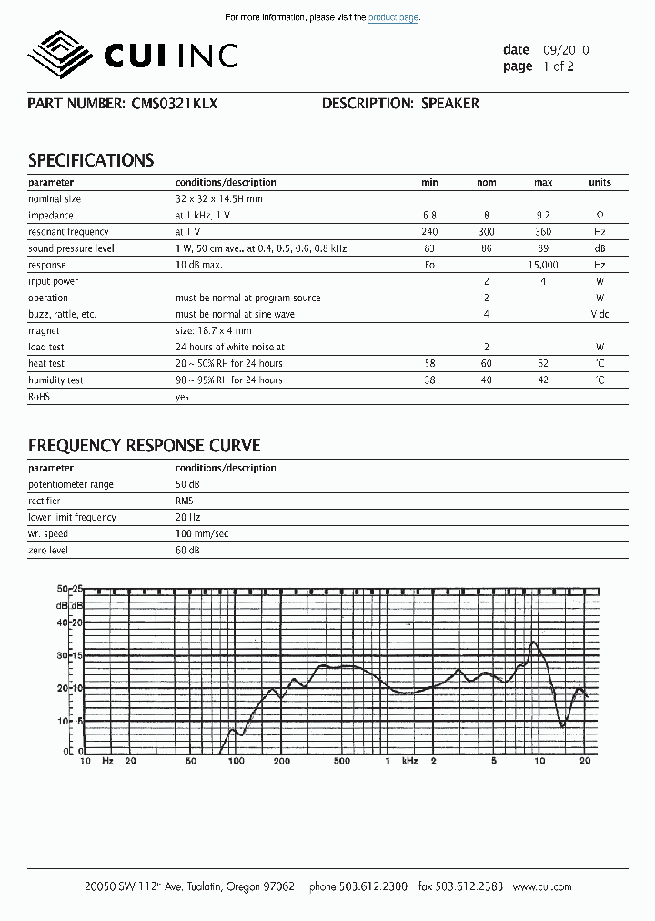 CMS0321KLX_8961007.PDF Datasheet