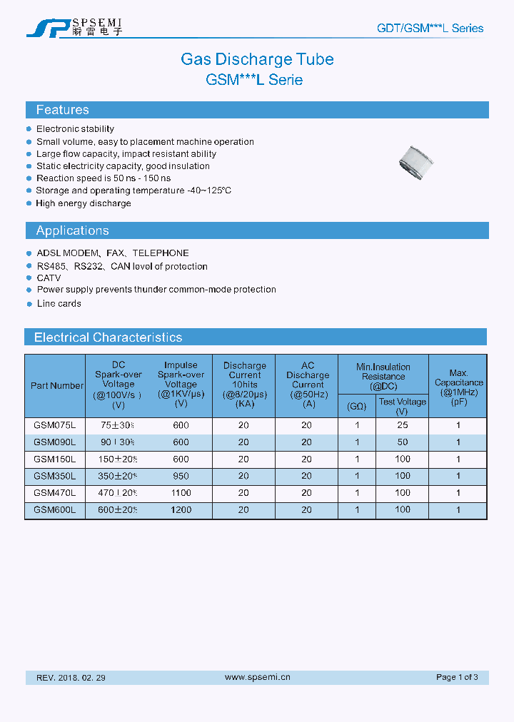 GSM075L_8965310.PDF Datasheet