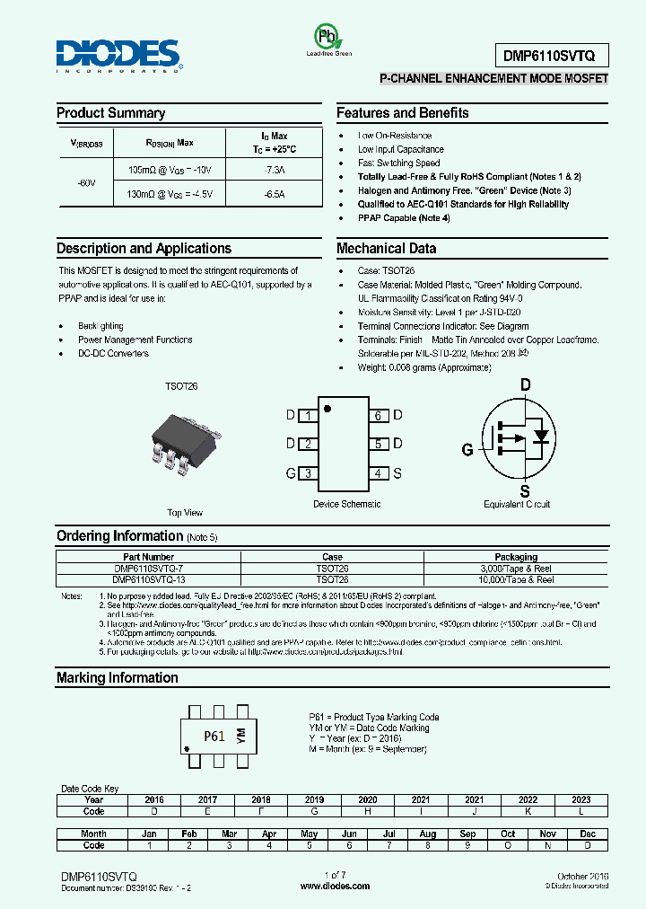 DMP6110SVTQ_8966711.PDF Datasheet