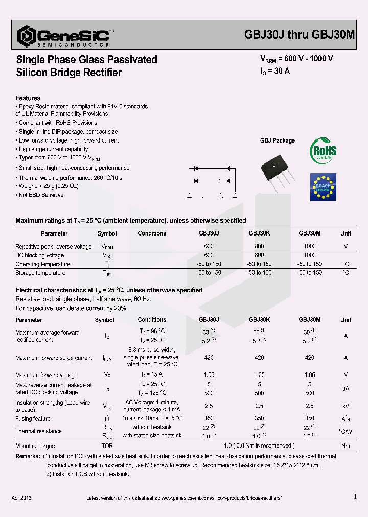 GBJ30J_8967336.PDF Datasheet