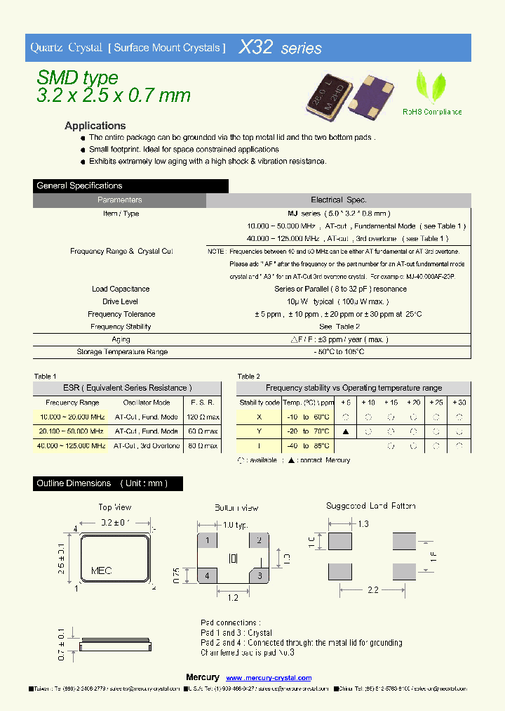 X32-17_8968350.PDF Datasheet