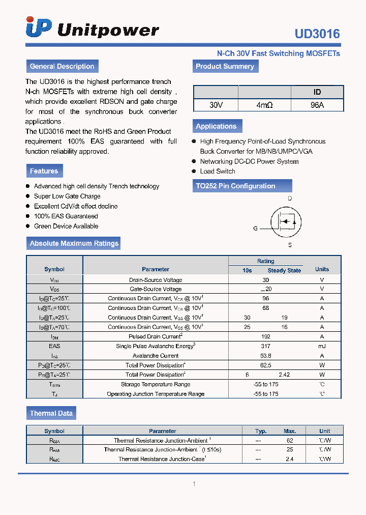 UD3016_8968389.PDF Datasheet