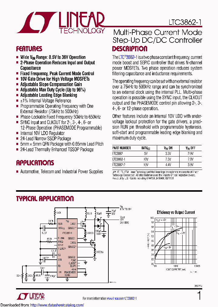 LTC3862HGN-1PBF_8972365.PDF Datasheet