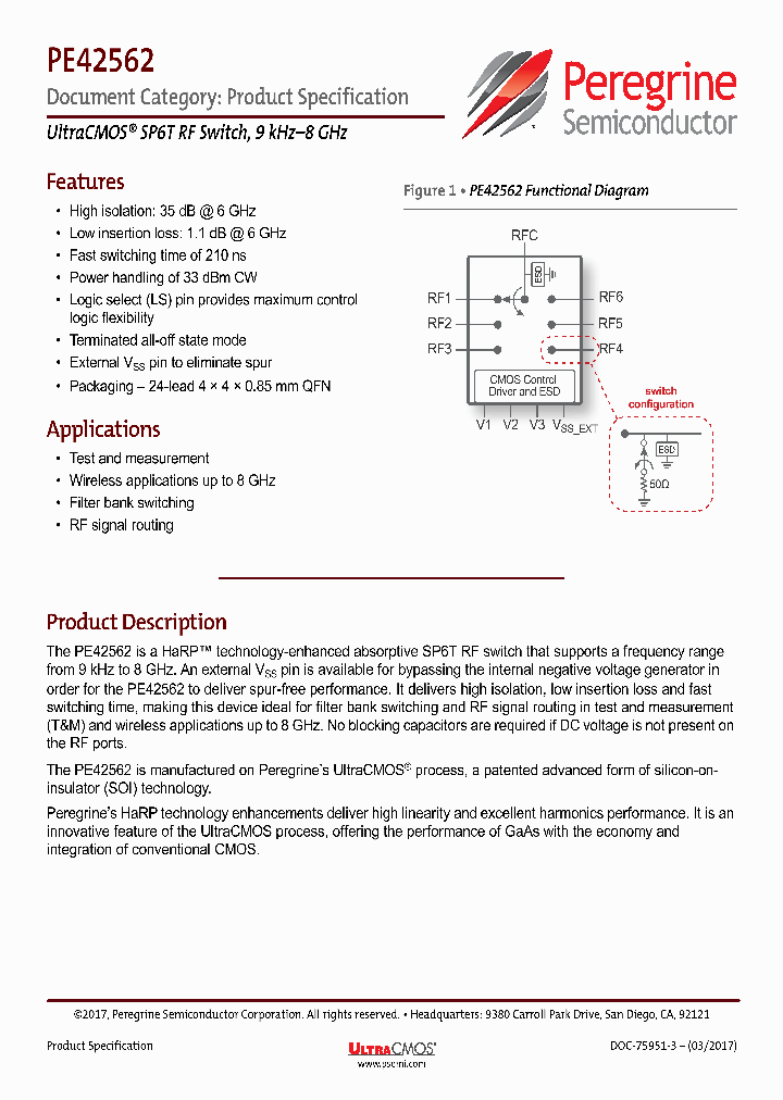 PE42562A-X_8975648.PDF Datasheet